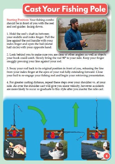 How to Cast Learn How to Fish Ebook