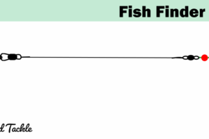 fish finder rig surf fishing rigs tailored tackle