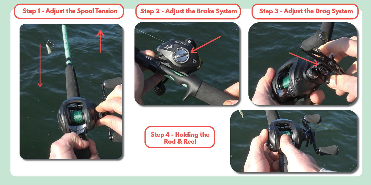 How to Use a Baitcaster Diagram Tailored Tackle