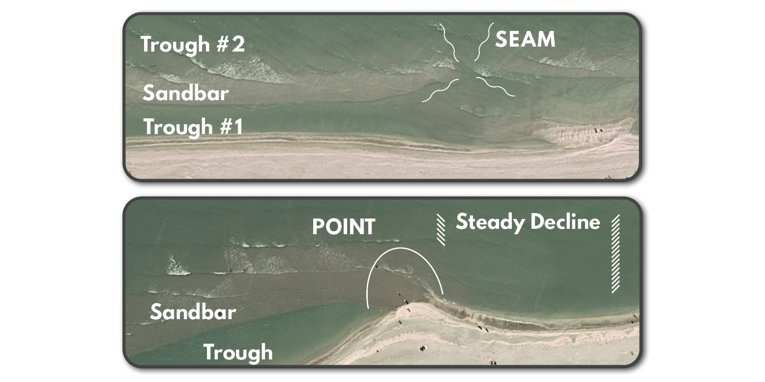 Reading Beach Fishing Locations Maps Spots Saltwater Tailored Tackle
